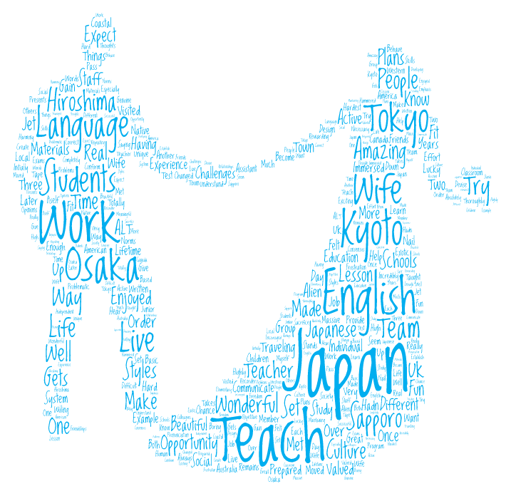 Teaching English in Japan - Blog Story by Matthew Ruddle