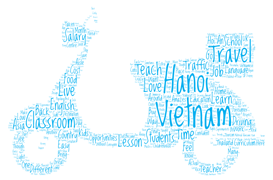 Teaching English in Vietnam - Blog Story by Kirstie Woodward