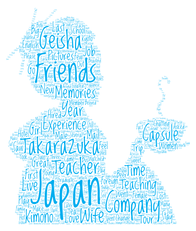 Teaching English in Japan - Blog Story by Craig Hoffman