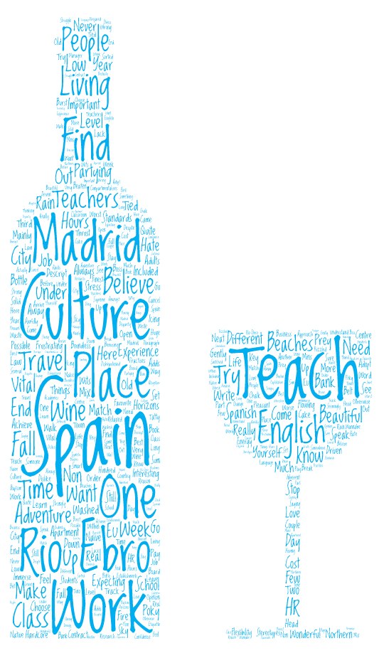 Teaching English in Spain - Blog Story by Benjamin Greensmith